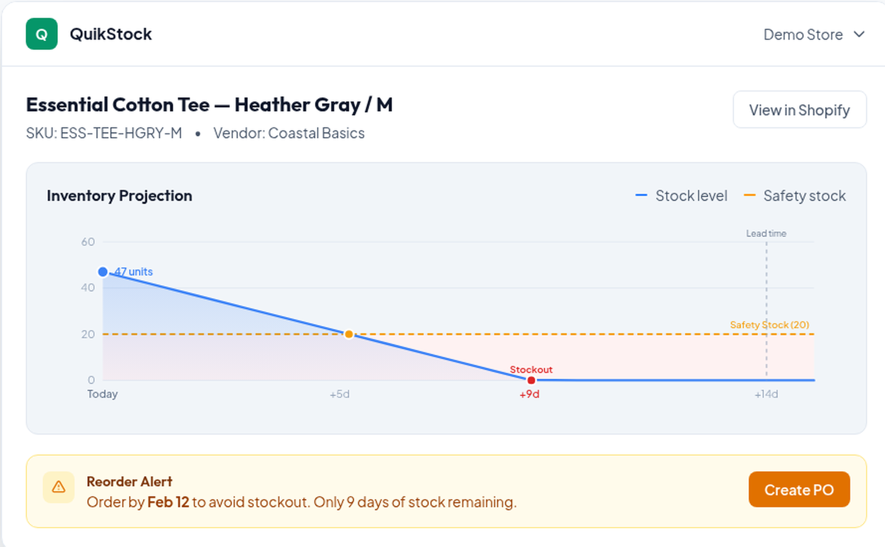 QuikStock inventory projection with reorder alert